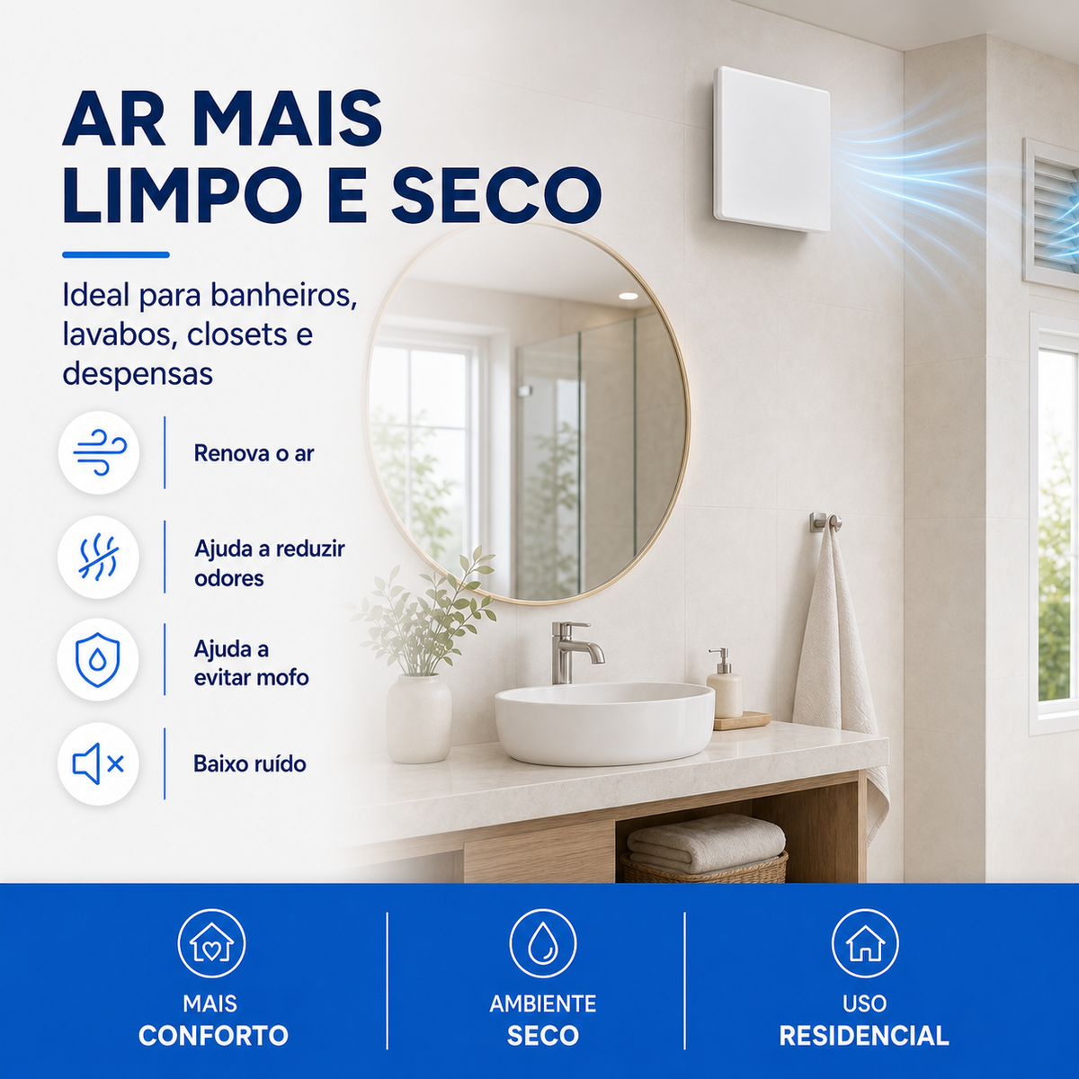 Kit de Exaustão Design 150 mm — benefícios