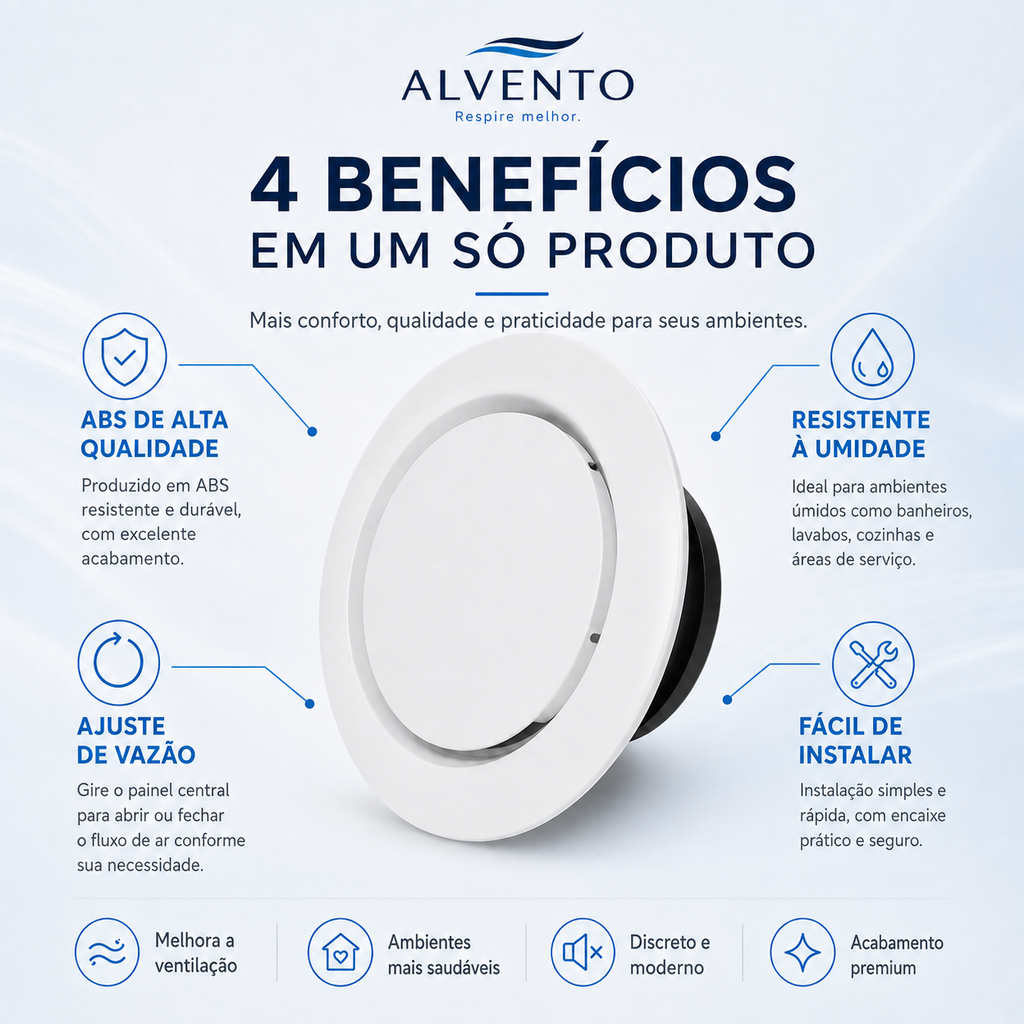 Difusor de Ar Redondo em ABS 150 mm — Branco