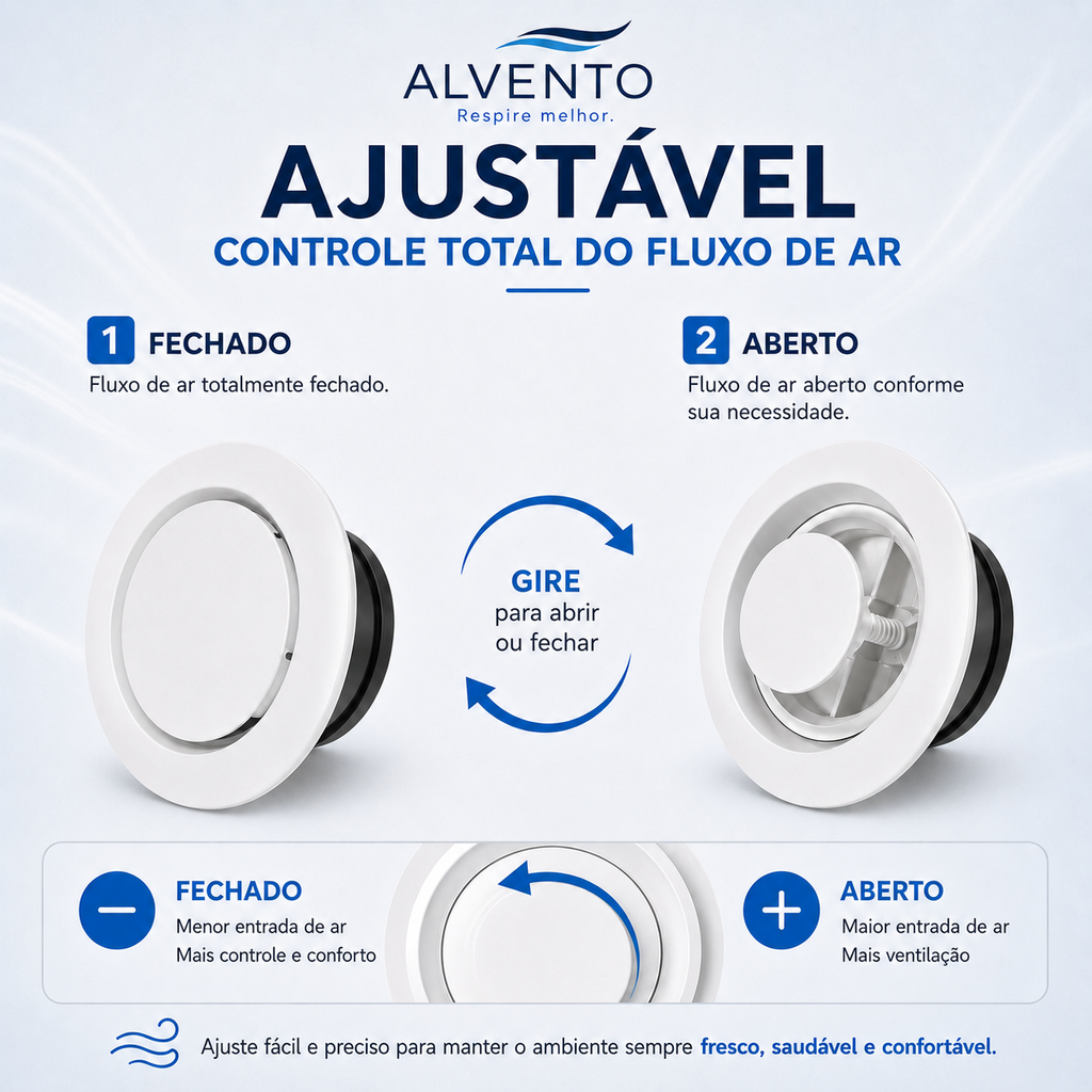 Difusor de Ar Redondo em ABS 100 mm — Branco
