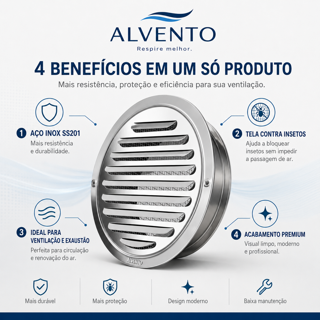 Grelha de Ventilação em Aço Inox SS201 100 mm (4 pol.)