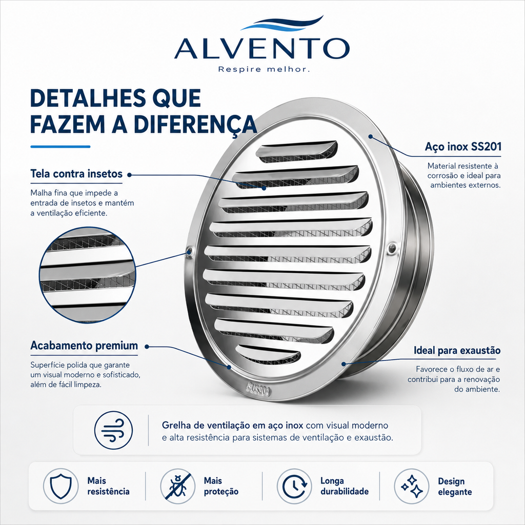 Grelha de Ventilação em Aço Inox SS201 100 mm (4 pol.)