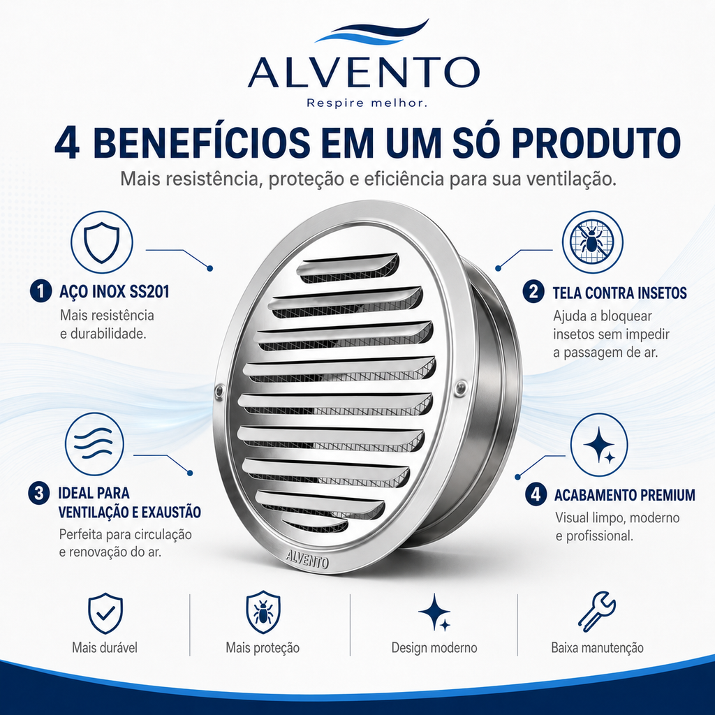 Grelha de Ventilação em Aço Inox SS201 150 mm (6 pol.)