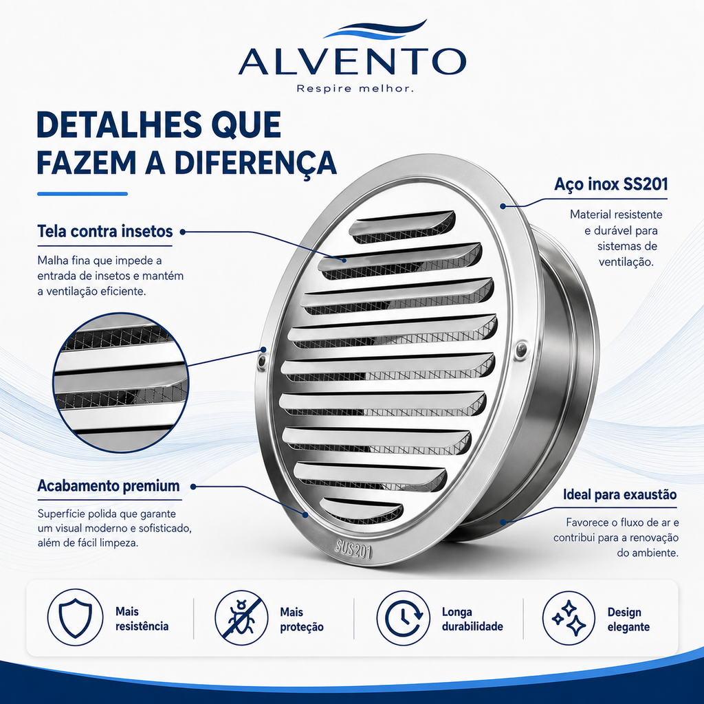 Grelha de Ventilação em Aço Inox SS201 150 mm (6 pol.)