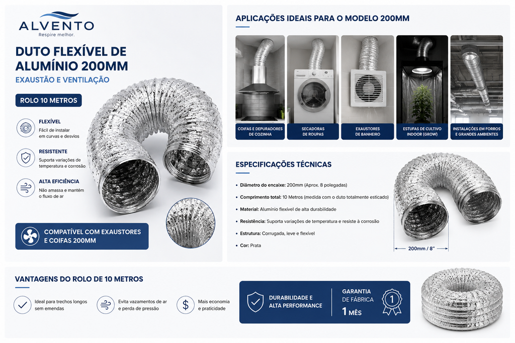 Duto Flexível de Alumínio 200 mm