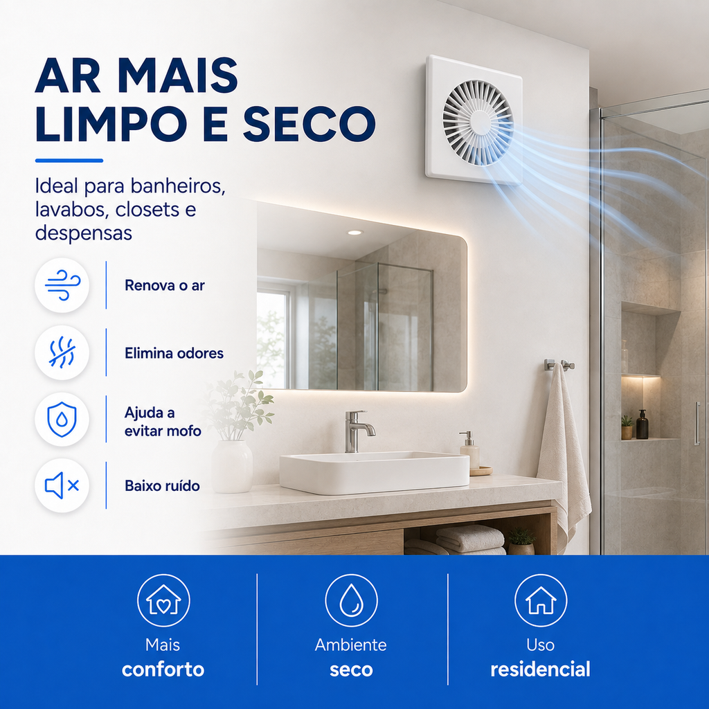 Kit de Exaustão Quadrado 100 mm — benefícios